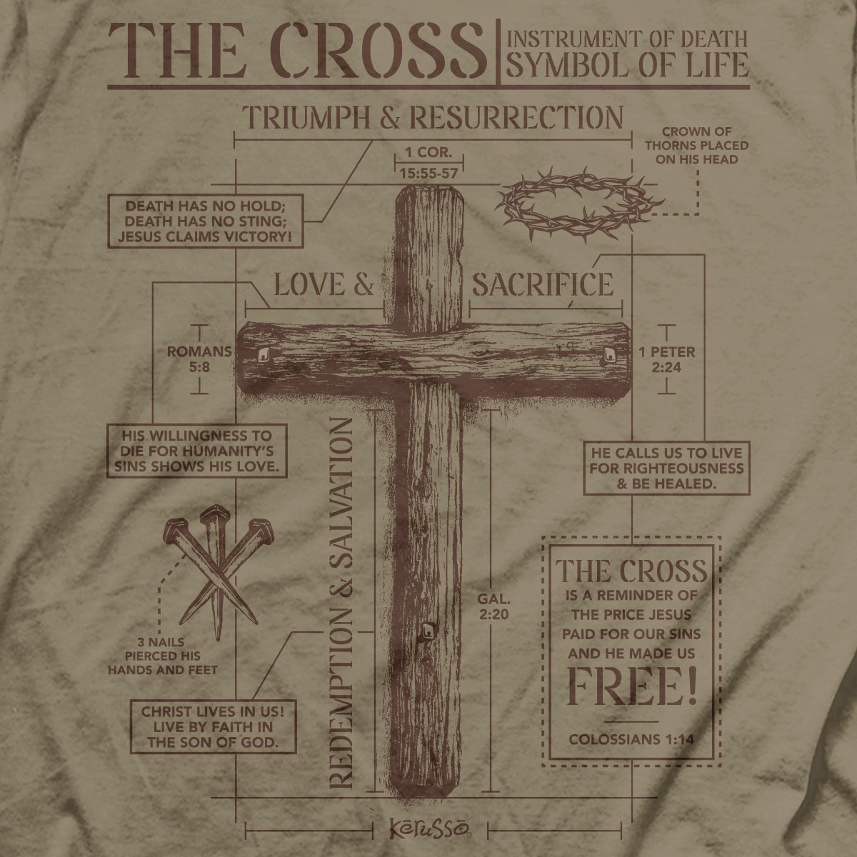 Kerusso Christian T-Shirt The Cross